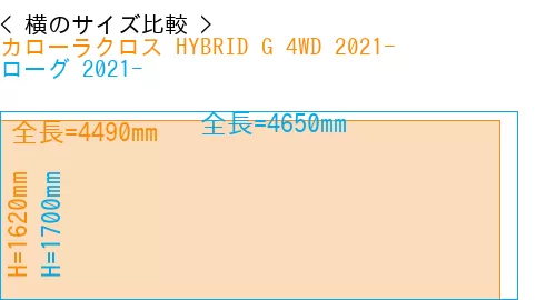 #カローラクロス HYBRID G 4WD 2021- + ローグ 2021-